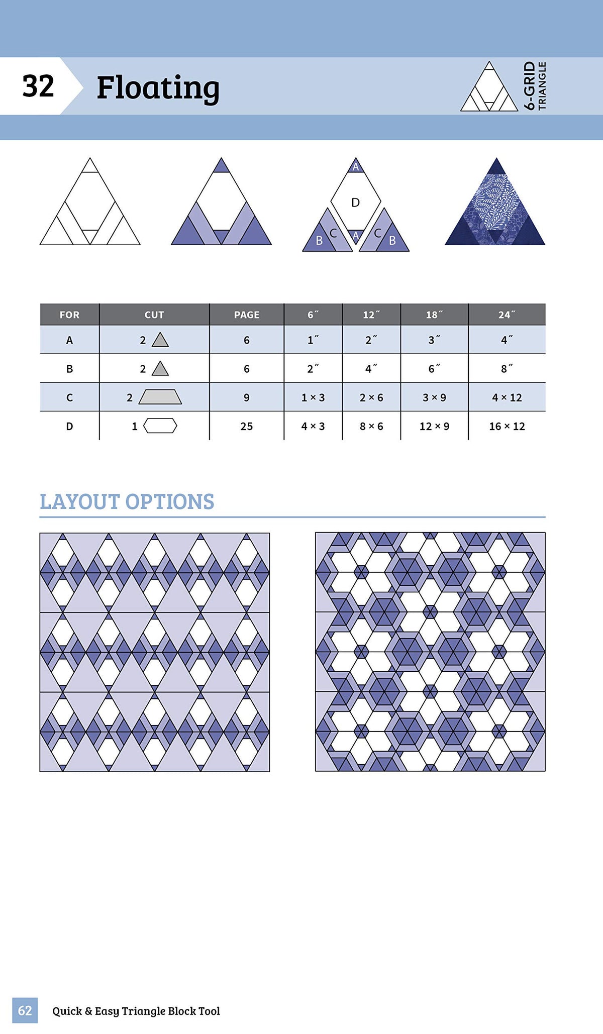 The Quick & Easy Triangle Block Tool