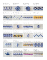 Creative Stitches for Contemporary Embroidery