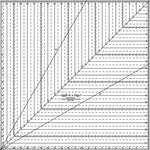 Square Up Ruler 22in