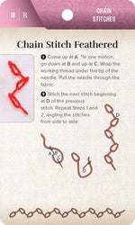 On-the-Go Embroidery Cards Set 1