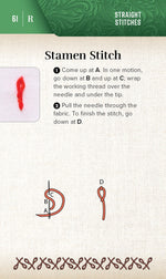 On-the-Go Embroidery Cards Set 2