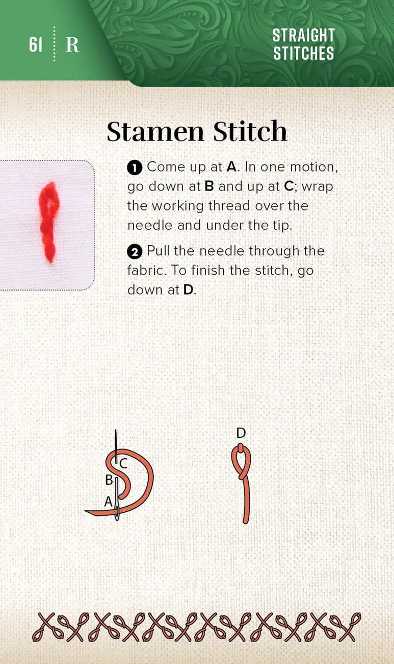 On-the-Go Embroidery Cards Set 2