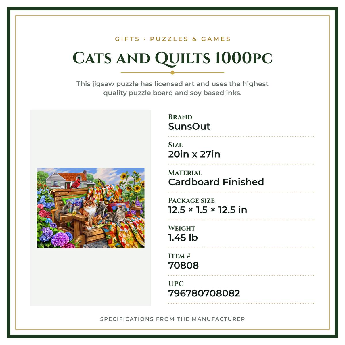 Product Specifications – Cats and Quilts 1000pc