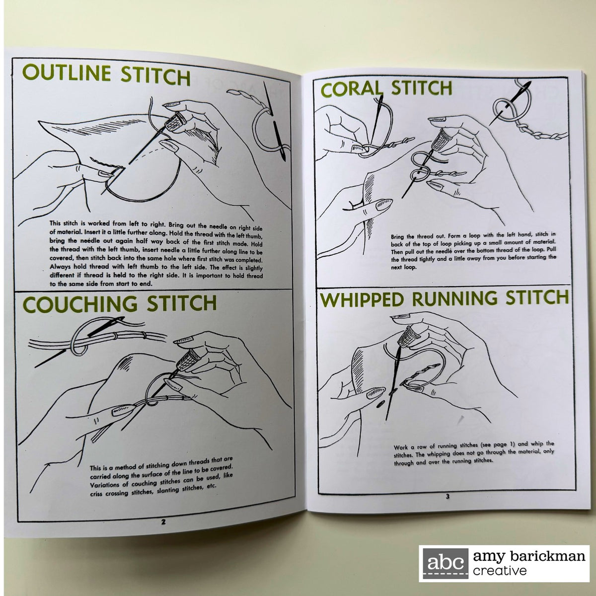 The ABC of Embroidery Stitches Guide