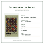 Product Specifications – Diamonds in the Rough