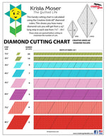 Creative Grids Quilt Ruler 60 Degree Mini Diamond