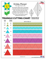 Creative Grids Quilt Ruler 60 Degree Diamond