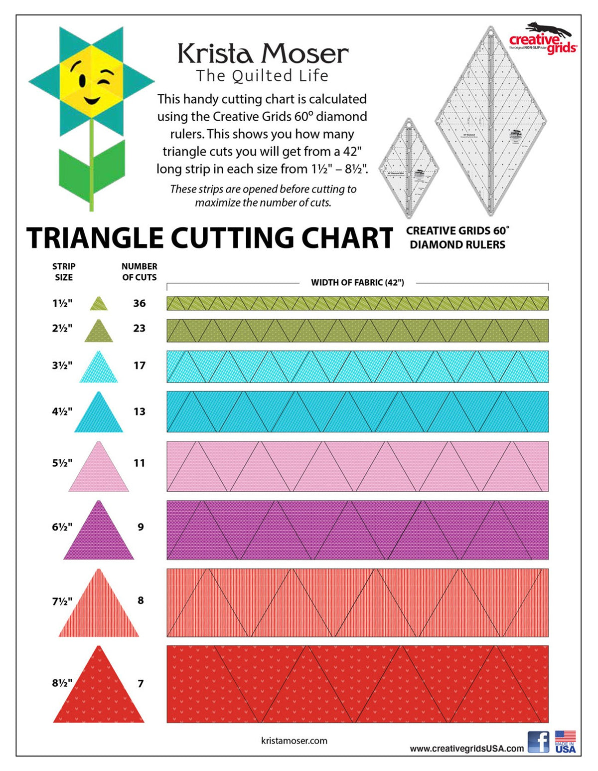 Creative Grids Quilt Ruler 60 Degree Diamond