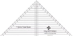 Strip Tube Ruler