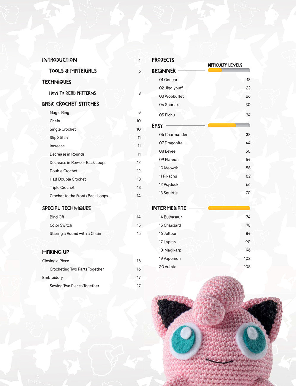 Pokemon Crochet
