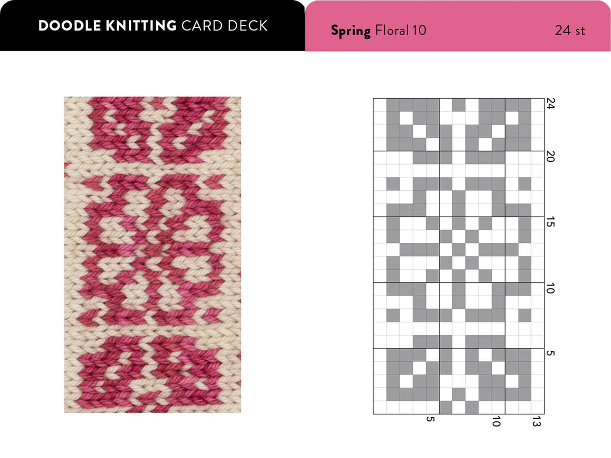 Doodle Knitting Card Deck