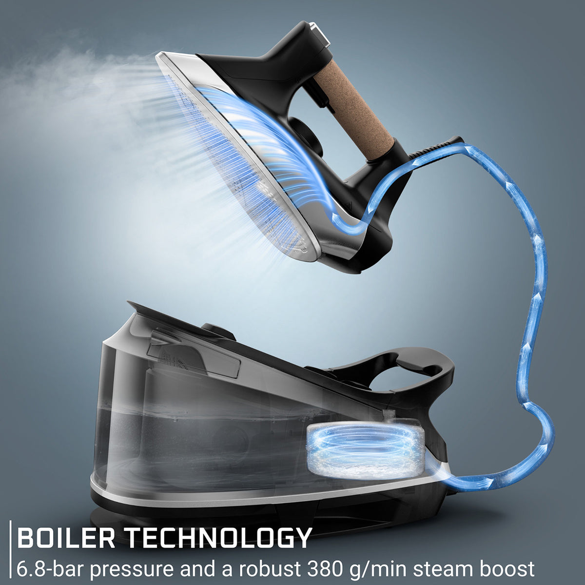Compact Steam Pro Cork