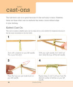 Everyday Knitting