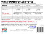 Wire-Framed Potluck Totes
