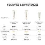 Iron-on Permanent Fabric Adhesive