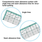 Patchwork Quilting Ruler with Metal Cutting Edge 2in x 18in