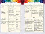 Hand Embroidery Stitches at-a-glance