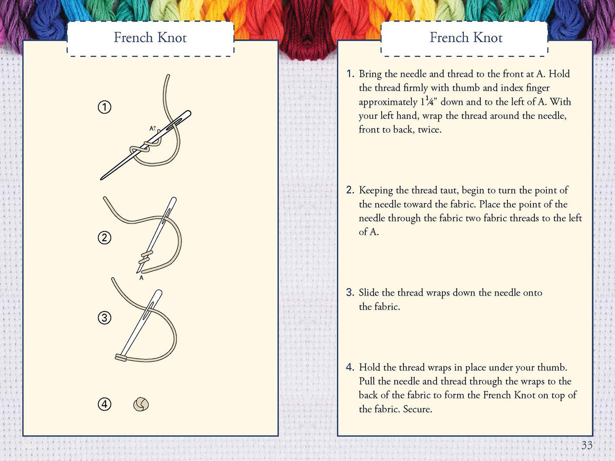 Hand Embroidery Stitches at-a-glance