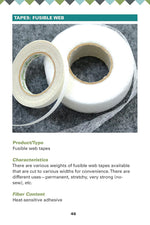Guide to Interfacings