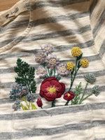 Wildflower Stems Stick & Stitch