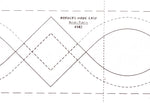 Borders Made Easy 3in x 26'