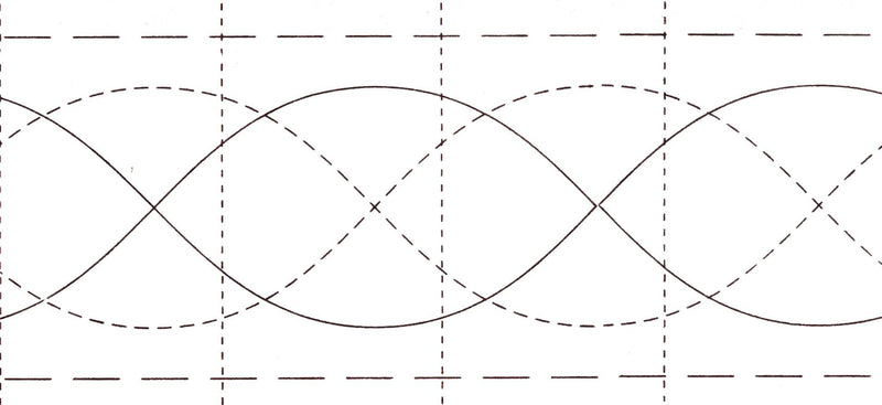 Borders Made Easy 1 3/4in x 26'