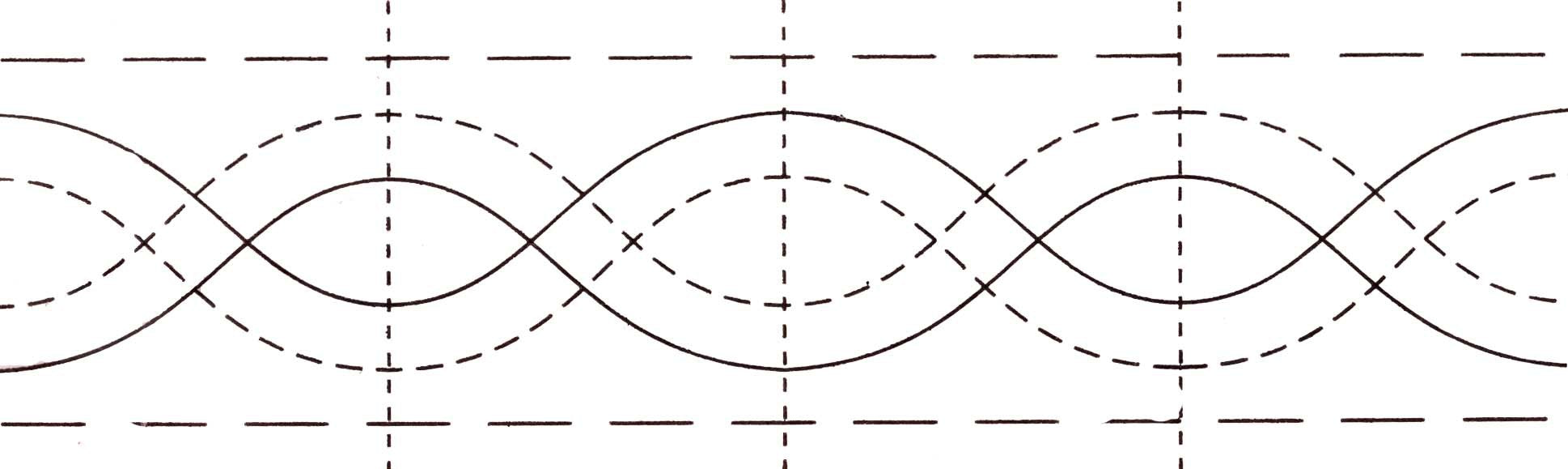 Borders Made Easy 1in x 26'