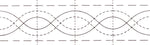 Borders Made Easy 1in x 26'