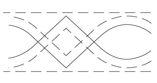 Borders Made Easy 5inx 2 1/4in x 26ft