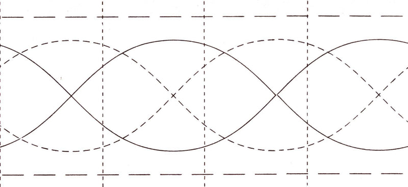 Borders Made Easy 4in x 26'