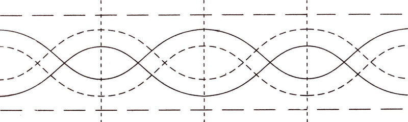 Borders Made Easy 2 1/4in x 26'