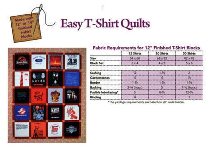 Easy T-Shirt Quilts