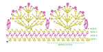 150+ Crochet Borders