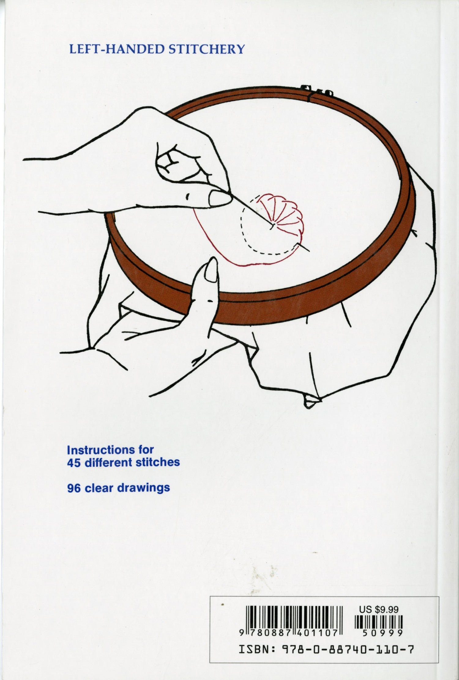 Image alt
