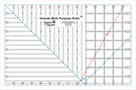 Grande Multipurpose Ruler
