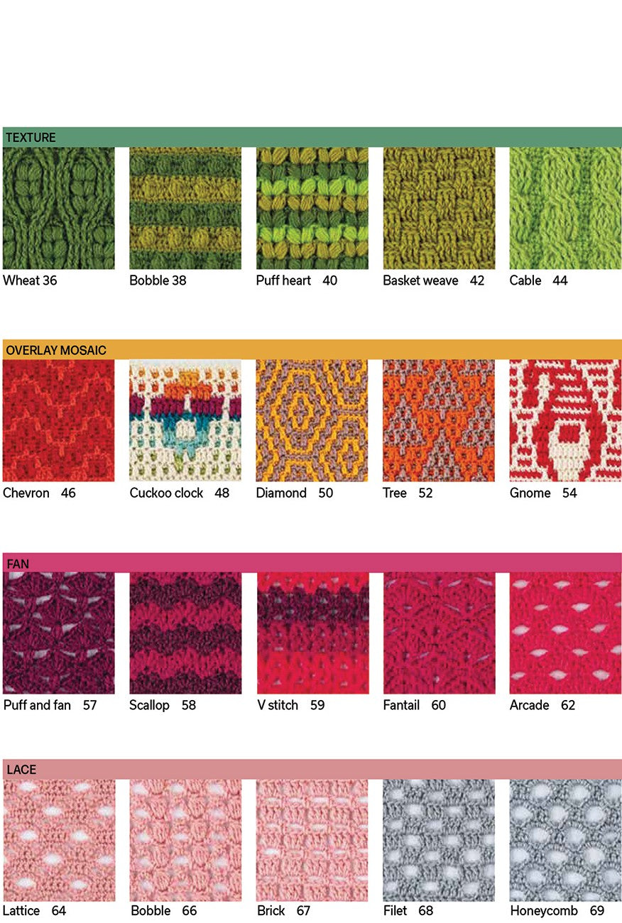Crochet Stitch Comp Blankets