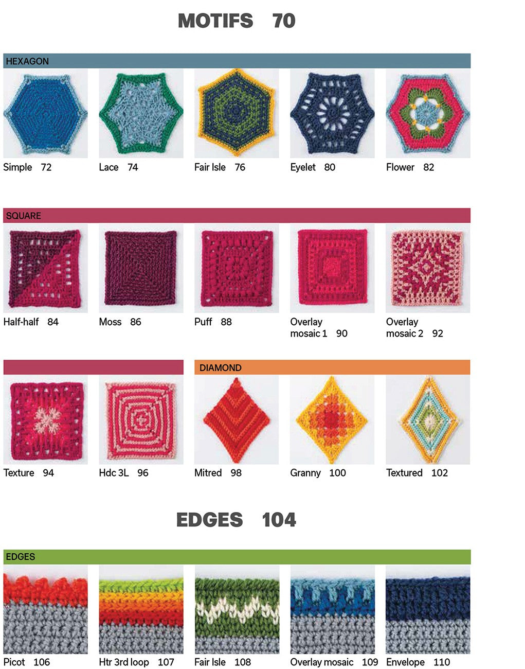 Crochet Stitch Comp Blankets