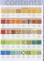 Step by Step Guide 200 Crochet Stitches