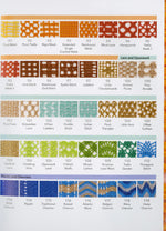 Step by Step Guide 200 Crochet Stitches