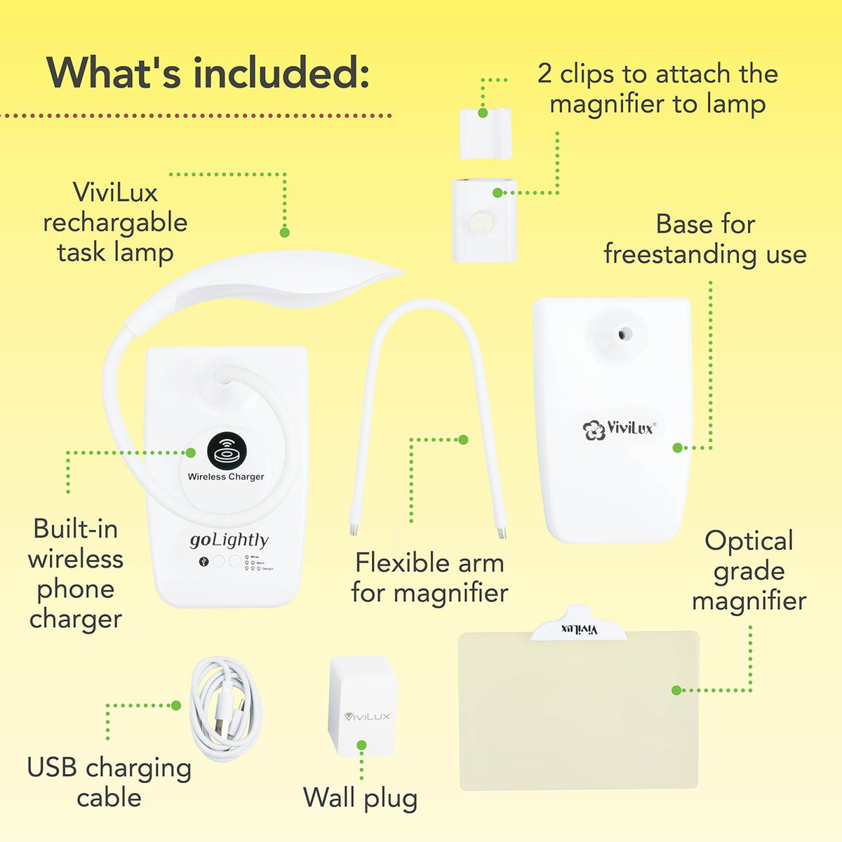 goLightly by ViviLux Task Lamp with 6in x 4in Optical Grade 3x Magnifier