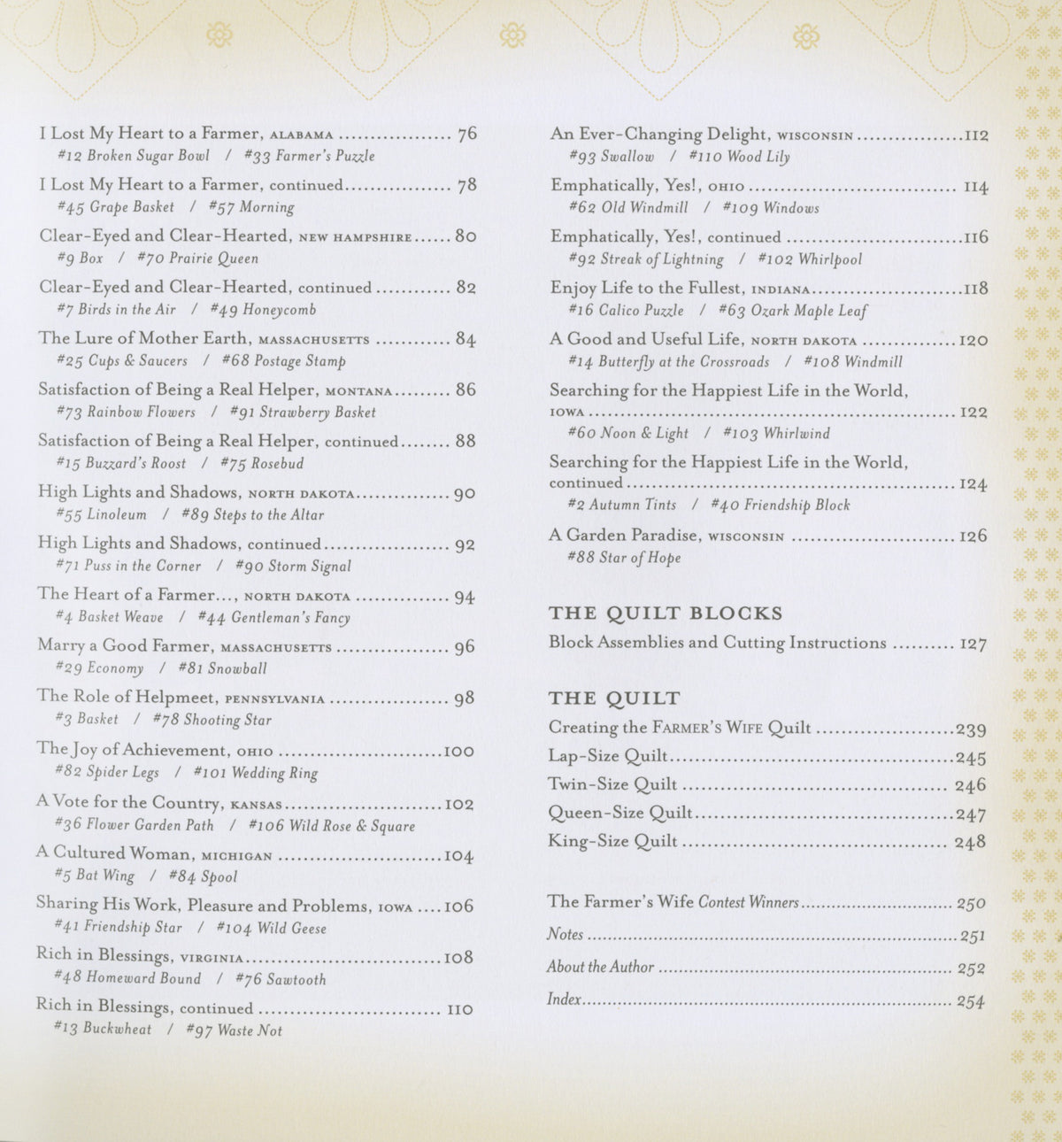 The Farmers Wife Sampler