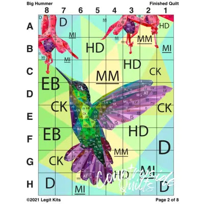 Big Hummer Quilt Kit