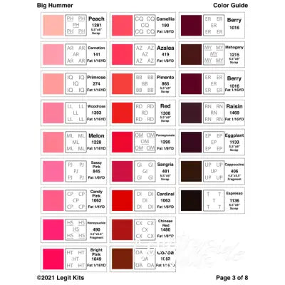 Big Hummer Quilt Kit