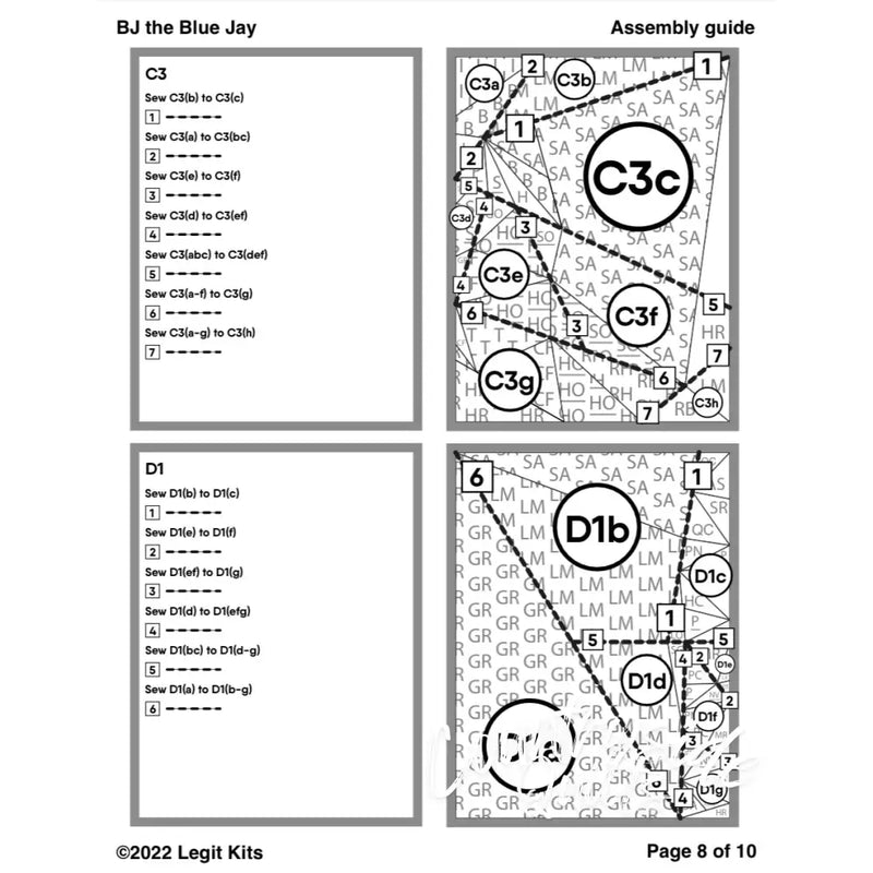 BJ the Blue Jay Quilt Kit QK039
