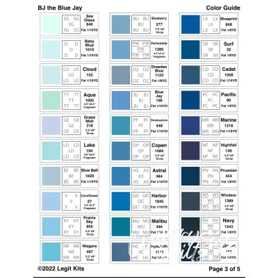 BJ the Blue Jay Quilt Kit