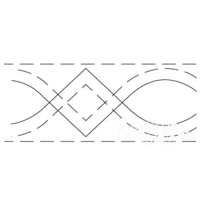 Borders Made Easy 5inx 2 1/4in x 26ft