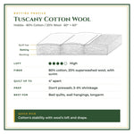 Batting profile: Tuscany Cotton Wool – High loft, 80% Cotton / 20% Wool
