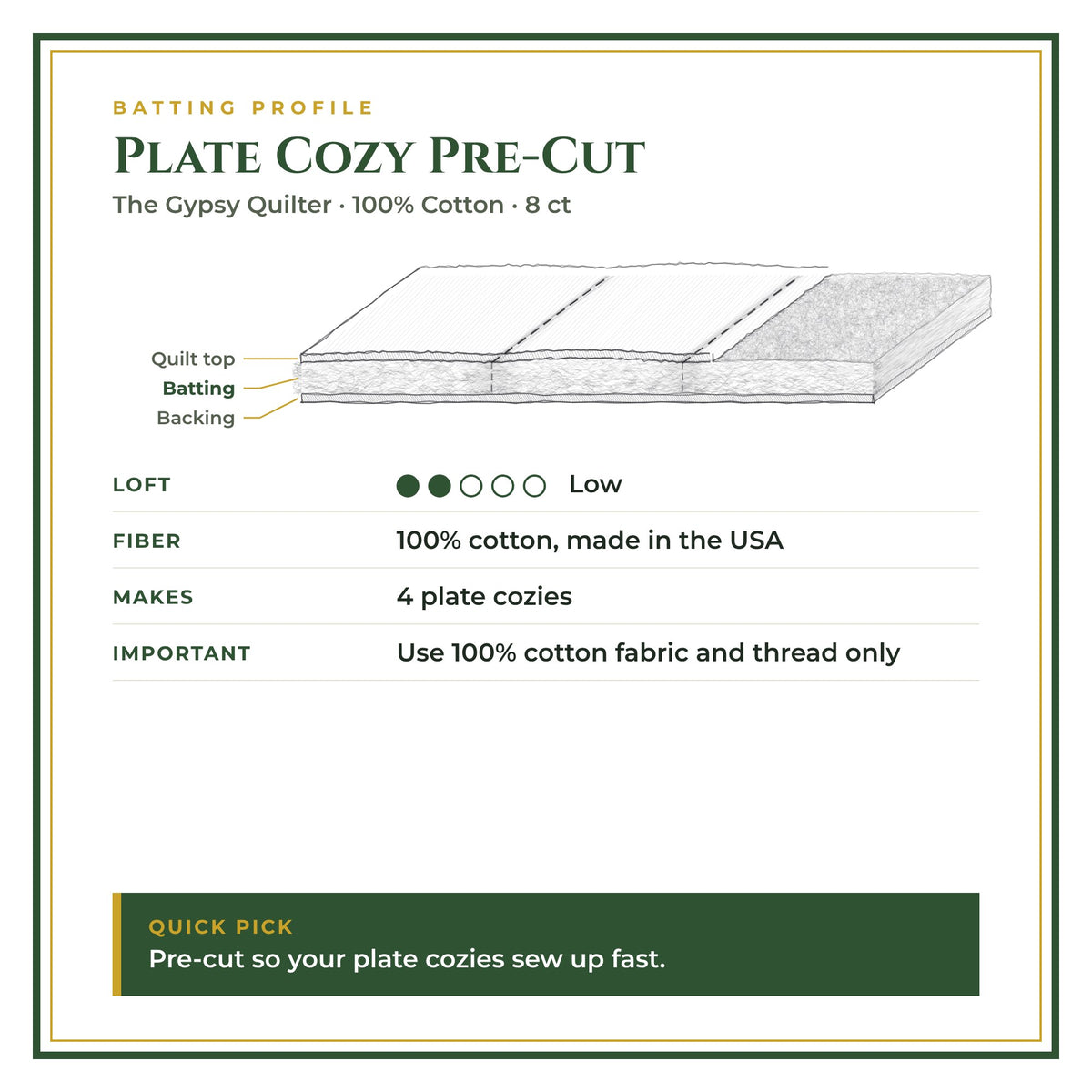 Batting profile: Plate Cozy Pre-Cut – Low loft, 100% Cotton