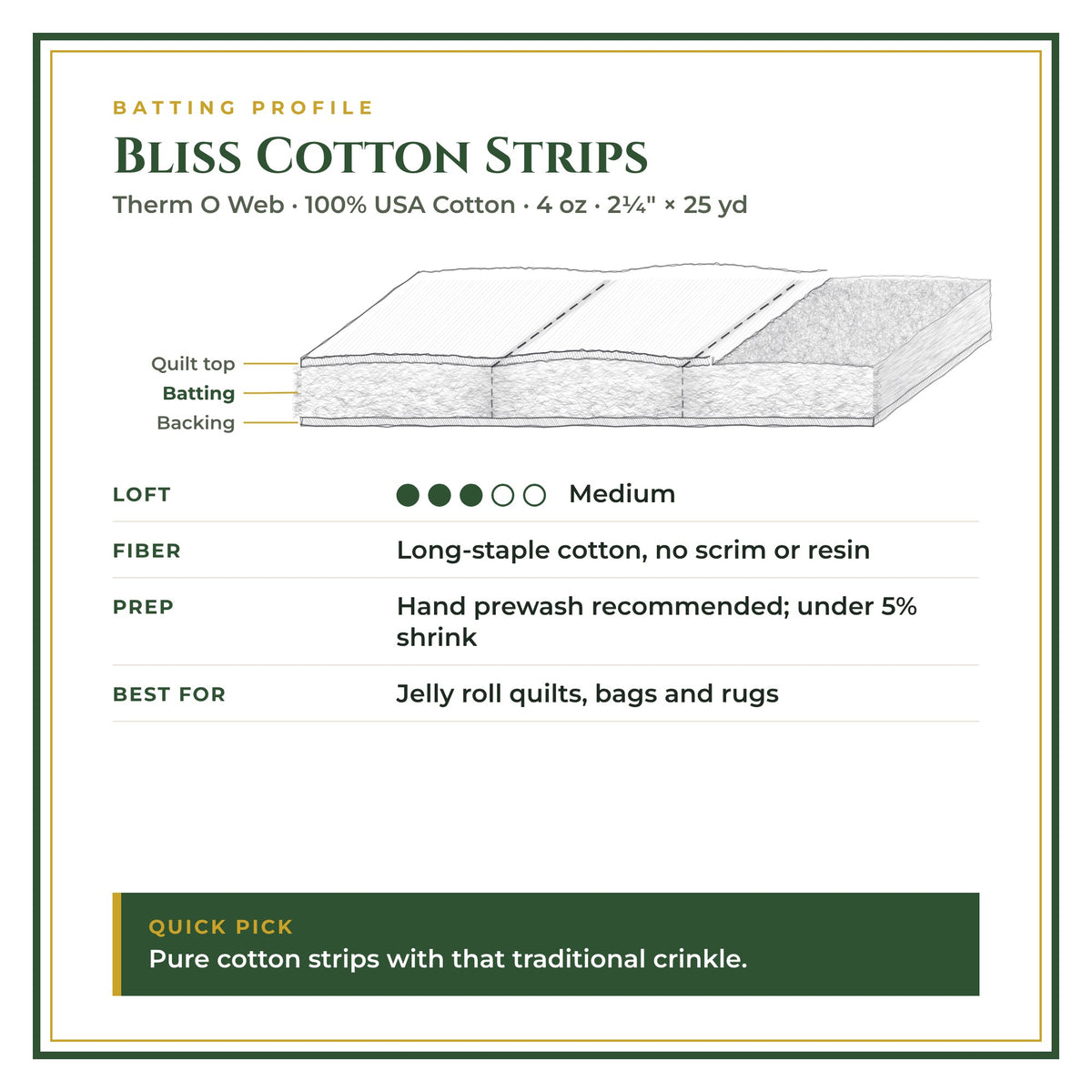 Batting profile: Bliss Cotton Strips – Medium loft, 100% USA Cotton