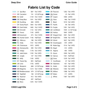 Deep Dive Pattern PT036